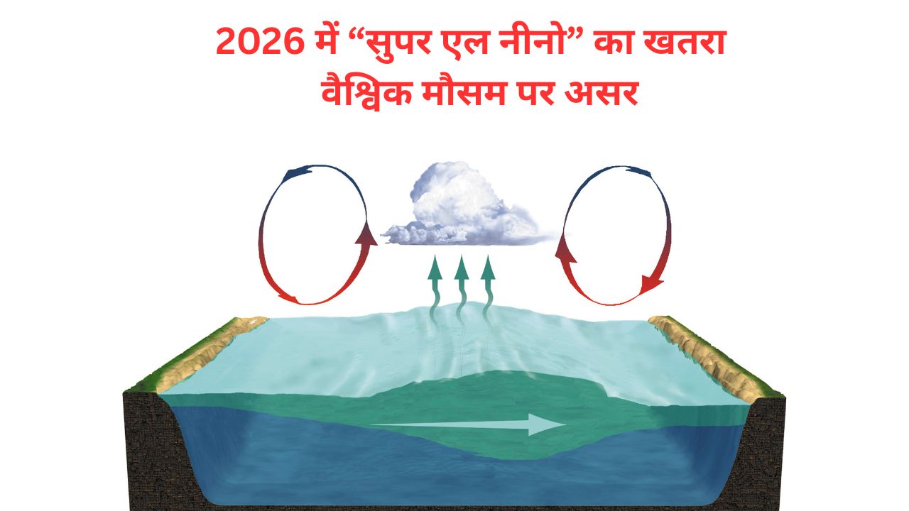 2026 में “सुपर एल नीनो” का खतरा – वैश्विक मौसम पर असर