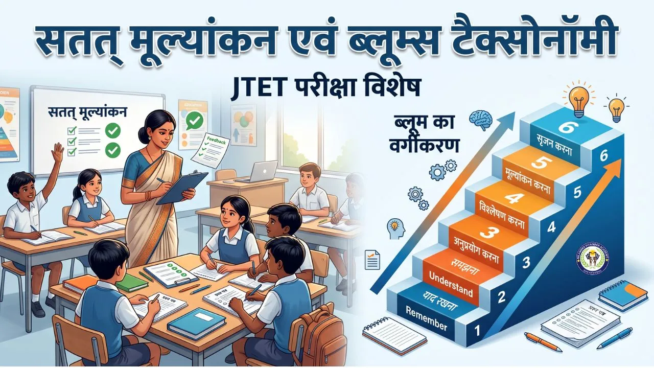 सतत् मूल्यांकन एवं ब्लूम्स टैक्सोनॉमी
